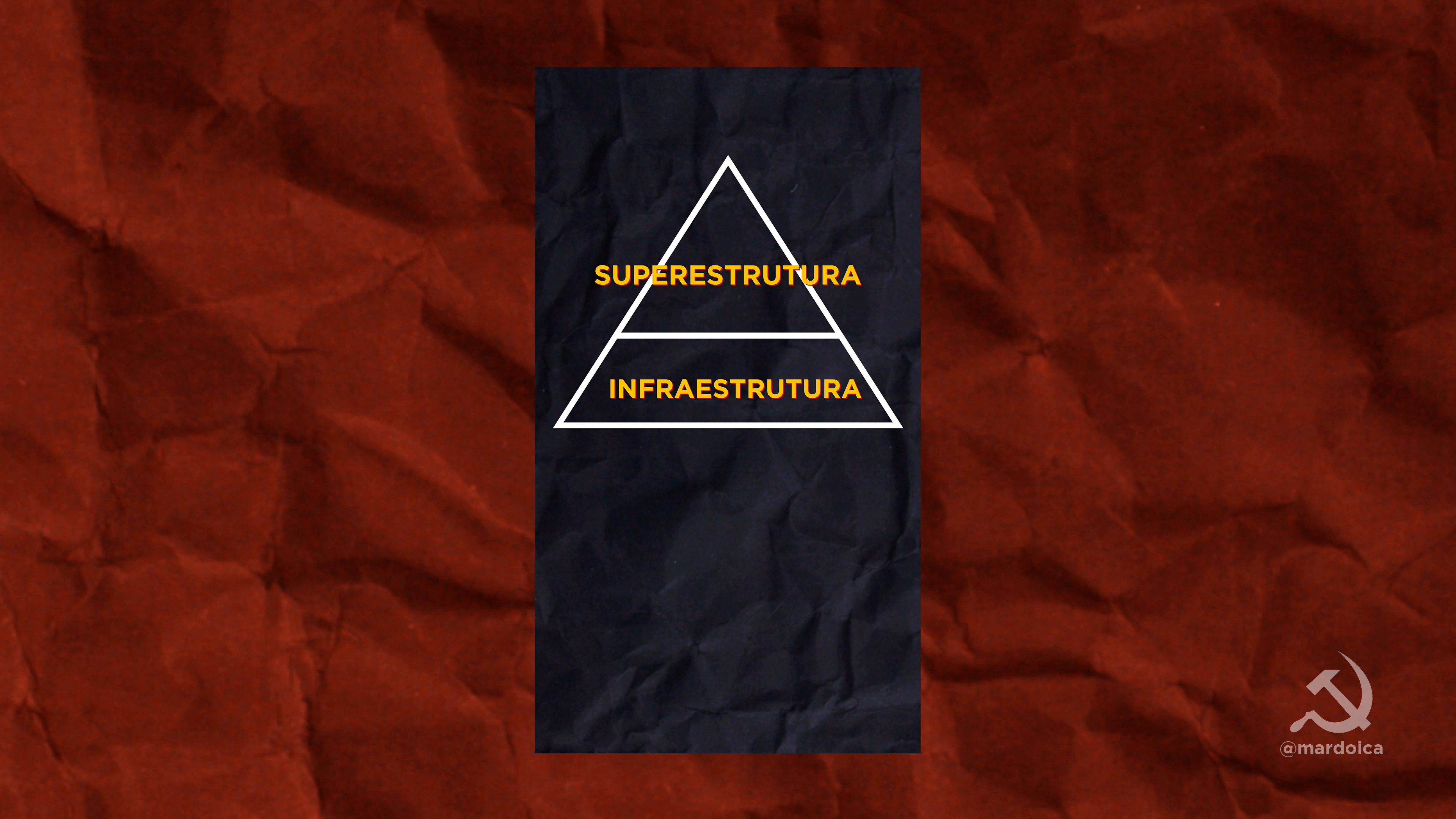 Cover Image for Utilizando o Materialismo Histórico Dialético